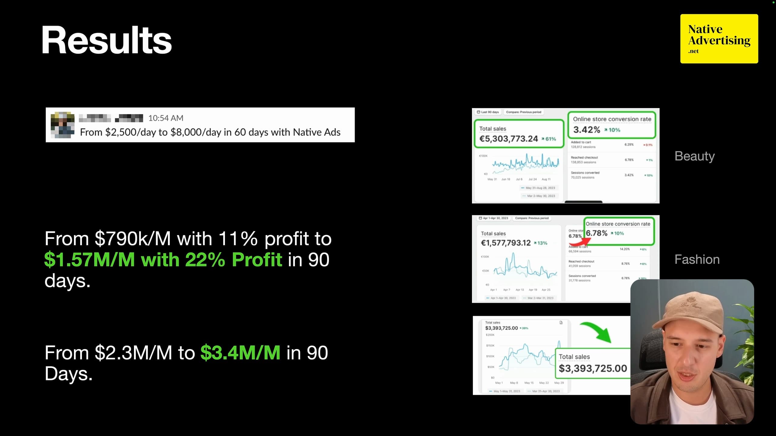 Video preview: how native ads actually work